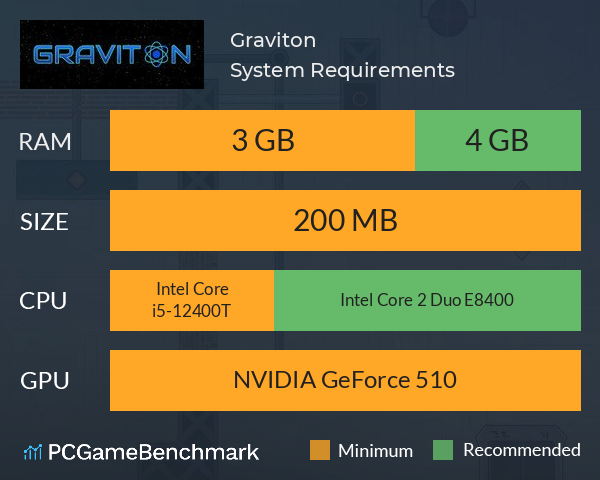 Graviton System Requirements PC Graph - Can I Run Graviton