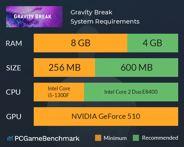 Gravity Break System Requirements PC Graph - Can I Run Gravity Break