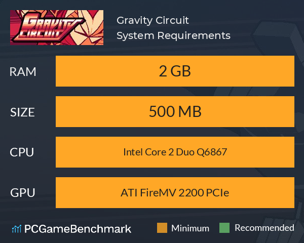 Gravity Circuit System Requirements PC Graph - Can I Run Gravity Circuit