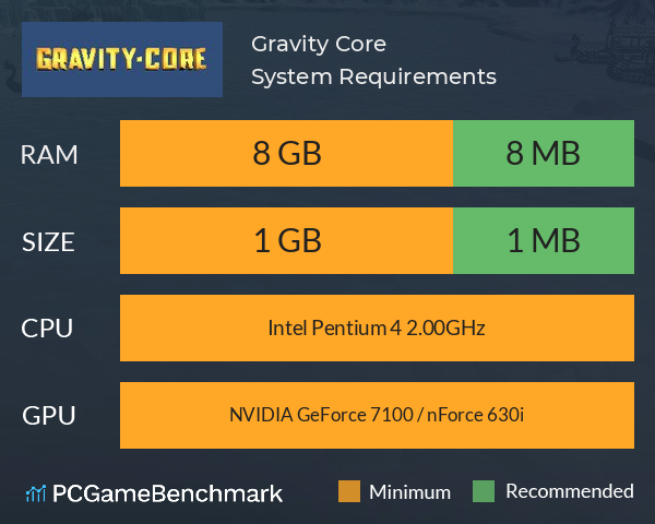 Gravity Core System Requirements PC Graph - Can I Run Gravity Core