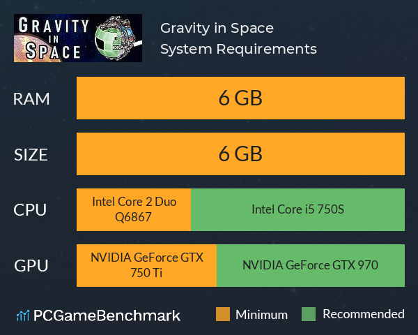 Gravity in Space System Requirements PC Graph - Can I Run Gravity in Space