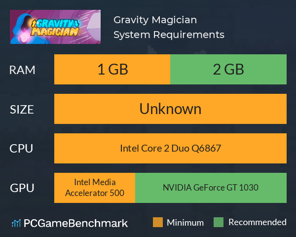 Gravity Magician System Requirements PC Graph - Can I Run Gravity Magician