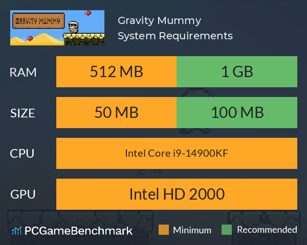 Gravity Mummy System Requirements PC Graph - Can I Run Gravity Mummy