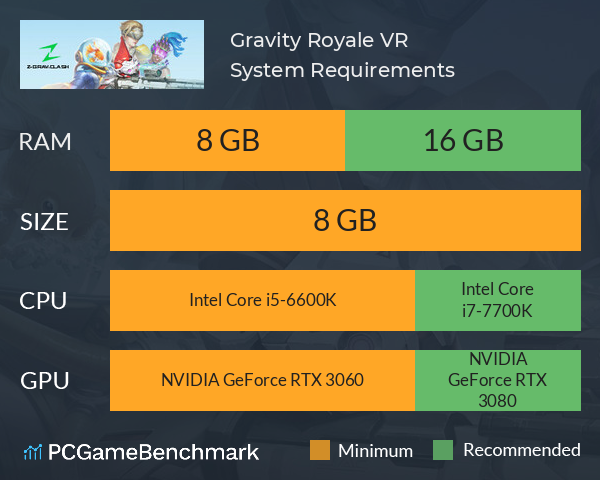 Gravity Royale VR System Requirements PC Graph - Can I Run Gravity Royale VR