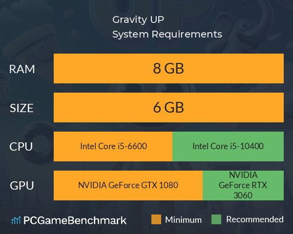 Gravity UP System Requirements PC Graph - Can I Run Gravity UP