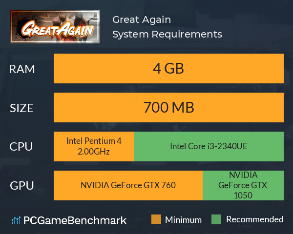 Great Again System Requirements PC Graph - Can I Run Great Again