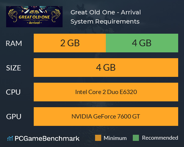 Great Old One - Arrival System Requirements PC Graph - Can I Run Great Old One - Arrival