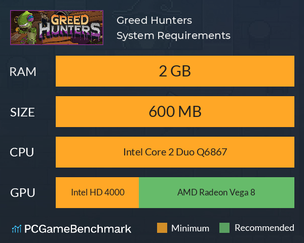 Greed Hunters System Requirements PC Graph - Can I Run Greed Hunters