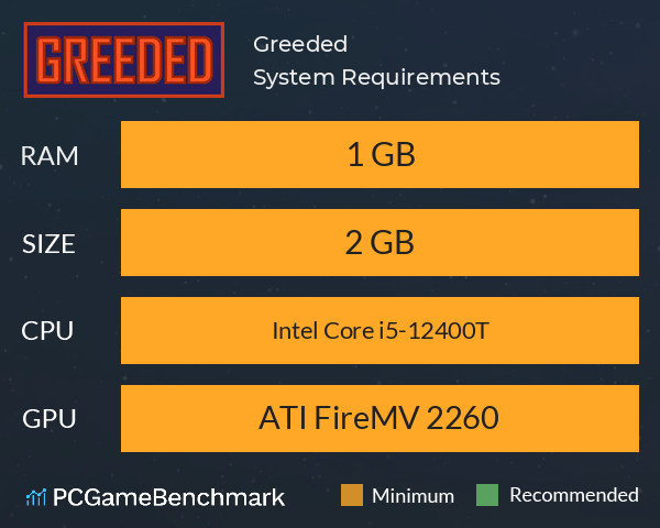 Greeded System Requirements PC Graph - Can I Run Greeded