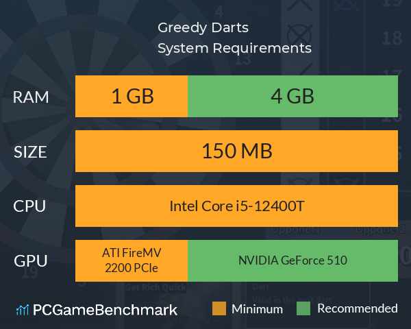 Greedy Darts System Requirements PC Graph - Can I Run Greedy Darts