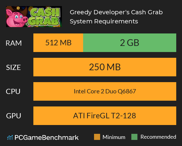 Greedy Developer's Cash Grab System Requirements PC Graph - Can I Run Greedy Developer's Cash Grab