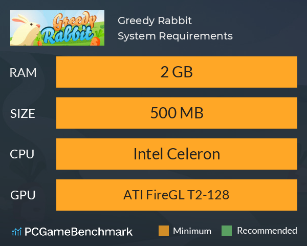 Greedy Rabbit System Requirements PC Graph - Can I Run Greedy Rabbit