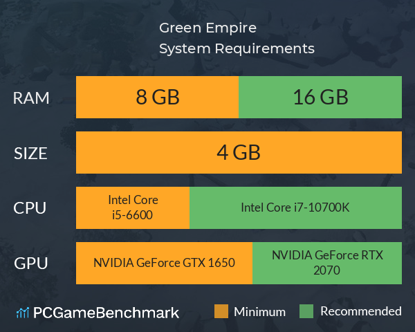 Green Empire System Requirements PC Graph - Can I Run Green Empire