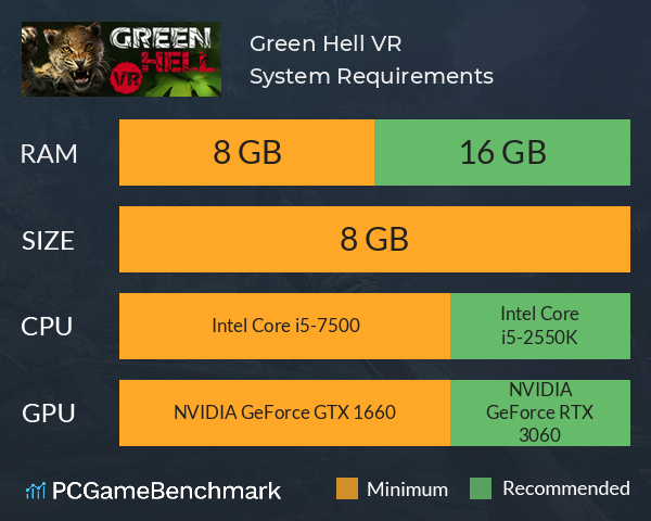 Green Hell VR System Requirements PC Graph - Can I Run Green Hell VR