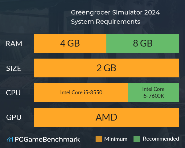 Greengrocer Simulator 2024 System Requirements PC Graph - Can I Run Greengrocer Simulator 2024