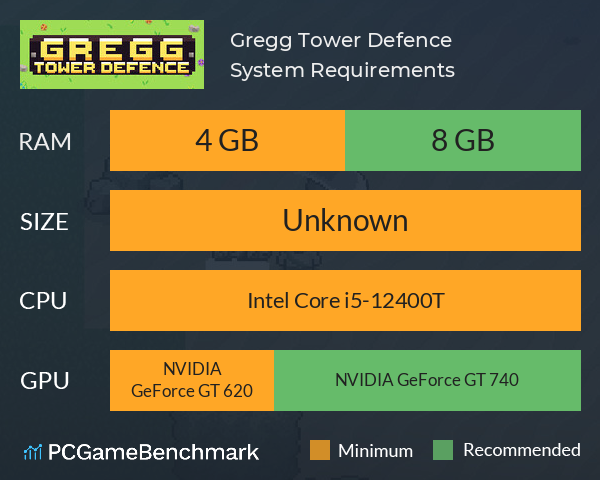 Gregg: Tower Defence System Requirements PC Graph - Can I Run Gregg: Tower Defence