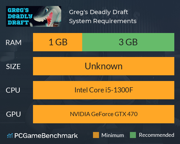 Greg's Deadly Draft System Requirements PC Graph - Can I Run Greg's Deadly Draft