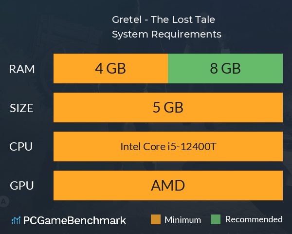 Gretel - The Lost Tale System Requirements PC Graph - Can I Run Gretel - The Lost Tale