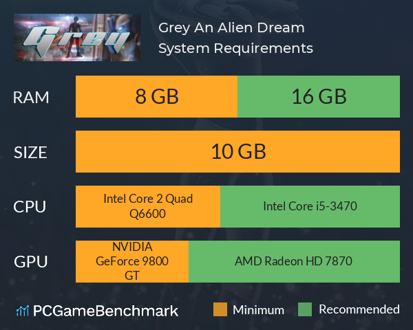 Grey: An Alien Dream System Requirements PC Graph - Can I Run Grey: An Alien Dream