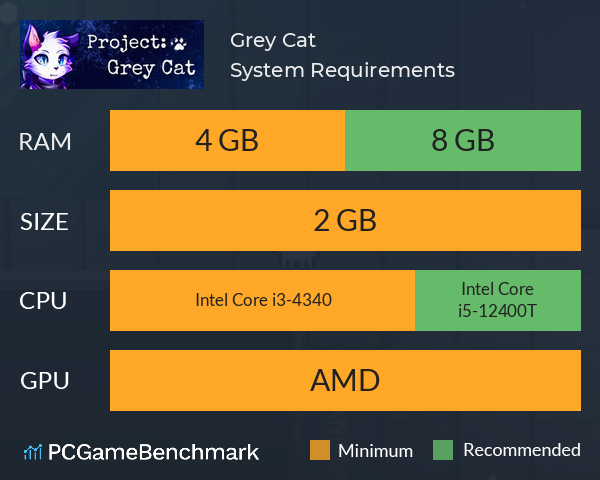 Grey Cat System Requirements PC Graph - Can I Run Grey Cat