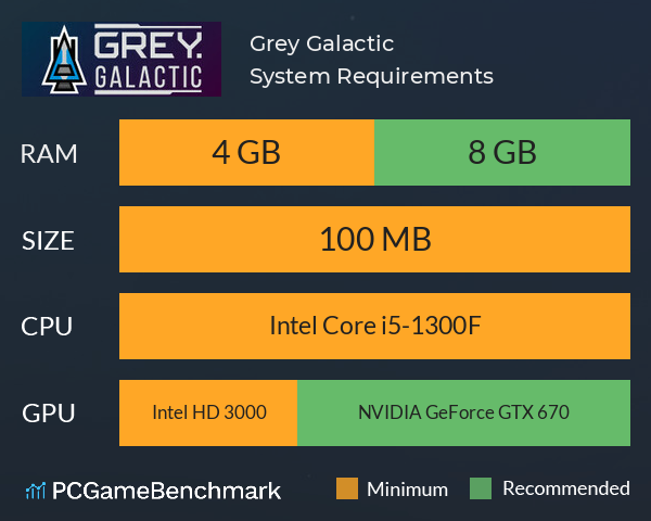 Grey Galactic System Requirements PC Graph - Can I Run Grey Galactic