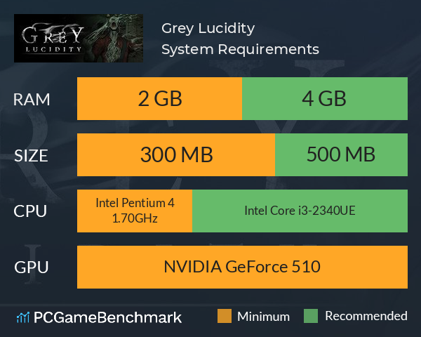 Grey Lucidity System Requirements PC Graph - Can I Run Grey Lucidity