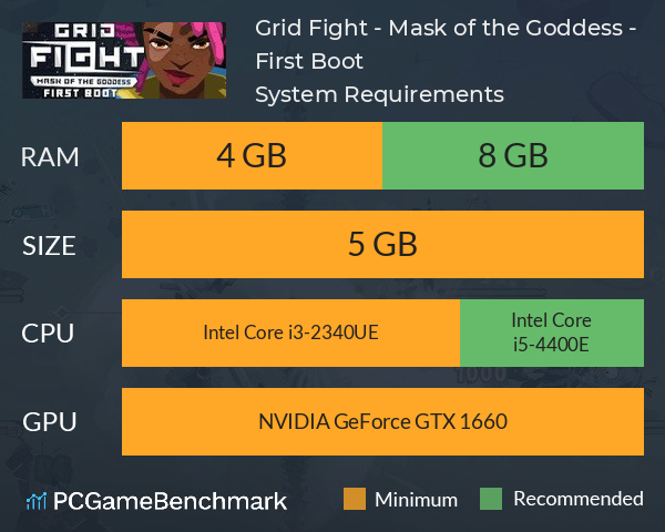 Grid Fight - Mask of the Goddess - First Boot System Requirements PC Graph - Can I Run Grid Fight - Mask of the Goddess - First Boot