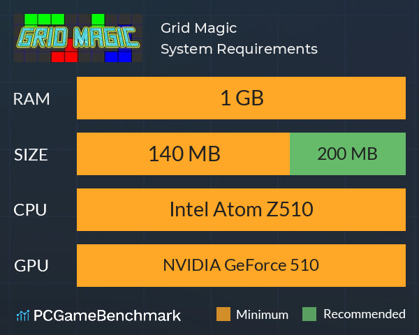 Grid Magic System Requirements PC Graph - Can I Run Grid Magic