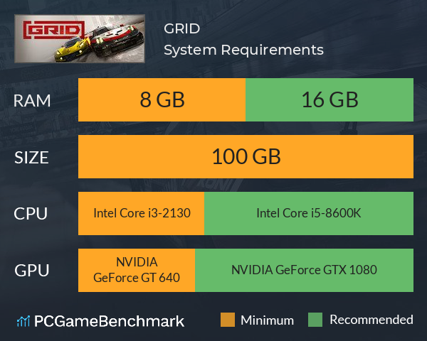 GRID 2 system requirements