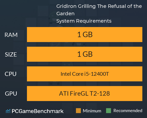 Gridiron Grilling: The Refusal of the Garden System Requirements PC Graph - Can I Run Gridiron Grilling: The Refusal of the Garden