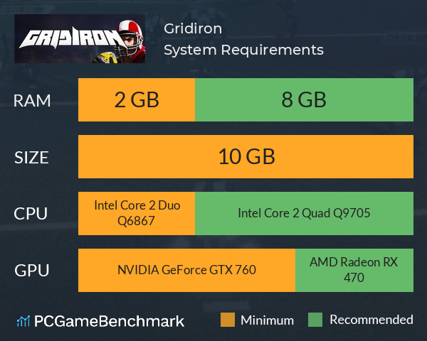 Gridiron System Requirements PC Graph - Can I Run Gridiron