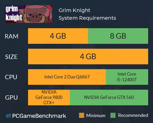 Grim Knight System Requirements PC Graph - Can I Run Grim Knight