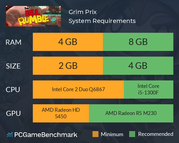 Grim Prix System Requirements PC Graph - Can I Run Grim Prix