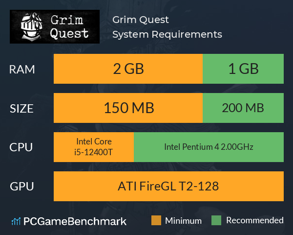 Grim Quest System Requirements PC Graph - Can I Run Grim Quest