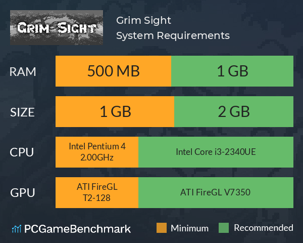 Grim Sight System Requirements PC Graph - Can I Run Grim Sight