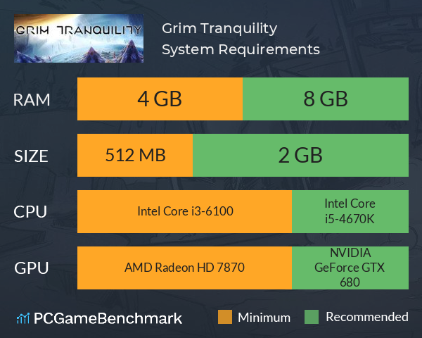 Grim Tranquility System Requirements PC Graph - Can I Run Grim Tranquility