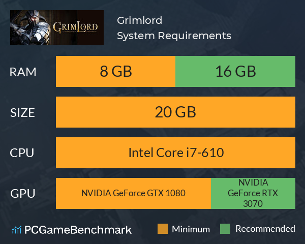 Grimlord System Requirements PC Graph - Can I Run Grimlord