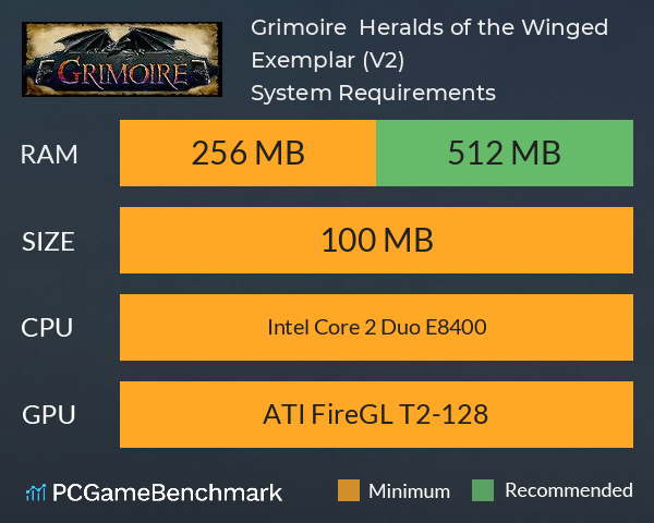 Grimoire : Heralds of the Winged Exemplar (V2) System Requirements PC Graph - Can I Run Grimoire : Heralds of the Winged Exemplar (V2)