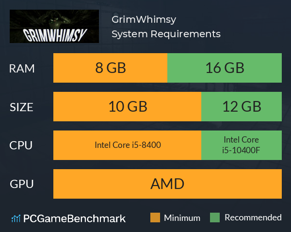 GrimWhimsy System Requirements PC Graph - Can I Run GrimWhimsy