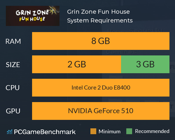 Grin Zone: Fun House System Requirements PC Graph - Can I Run Grin Zone: Fun House