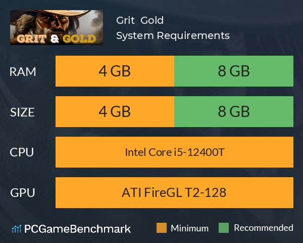 Grit & Gold System Requirements PC Graph - Can I Run Grit & Gold