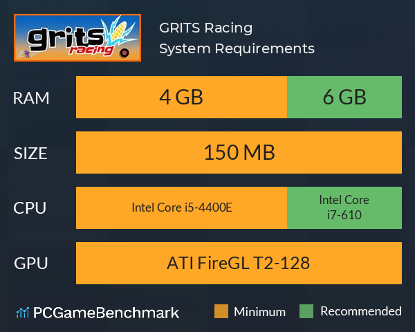 GRITS Racing System Requirements PC Graph - Can I Run GRITS Racing