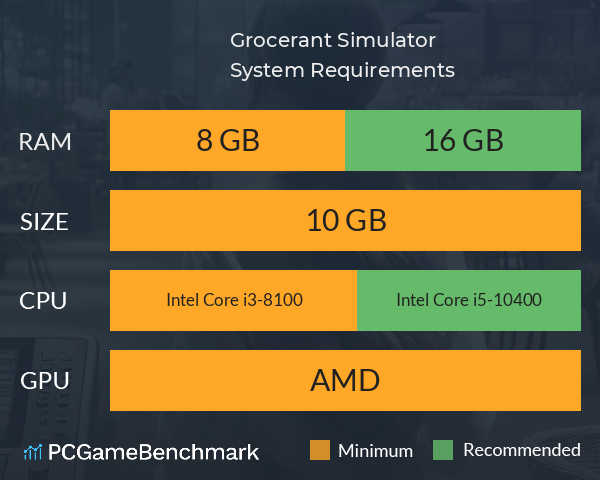 Grocerant Simulator System Requirements PC Graph - Can I Run Grocerant Simulator