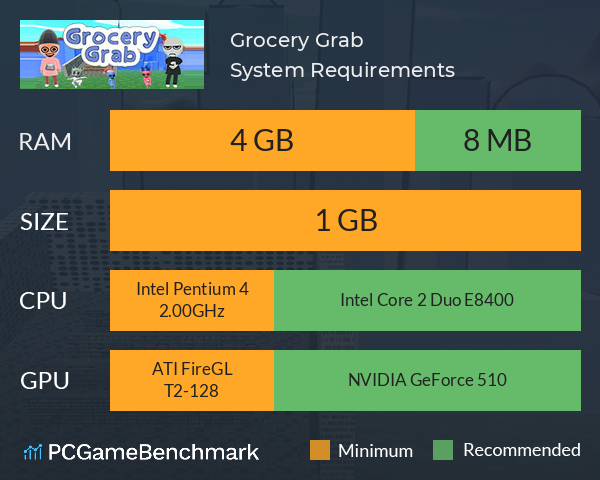 Grocery Grab System Requirements PC Graph - Can I Run Grocery Grab