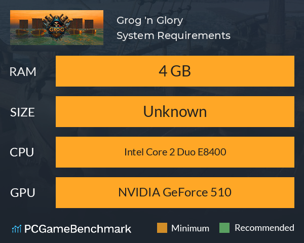 Grog 'n Glory System Requirements PC Graph - Can I Run Grog 'n Glory