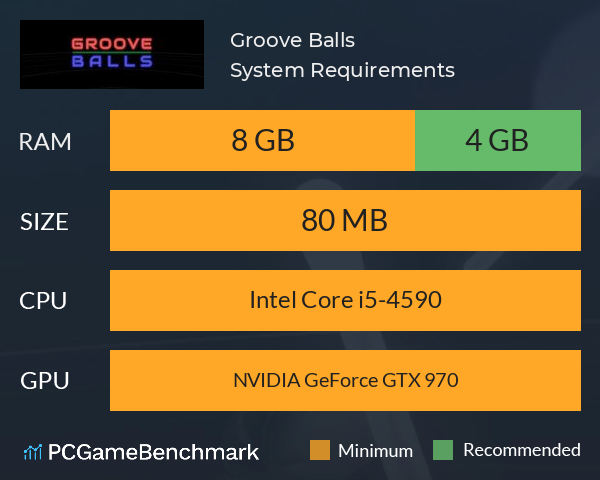 Groove Balls System Requirements PC Graph - Can I Run Groove Balls