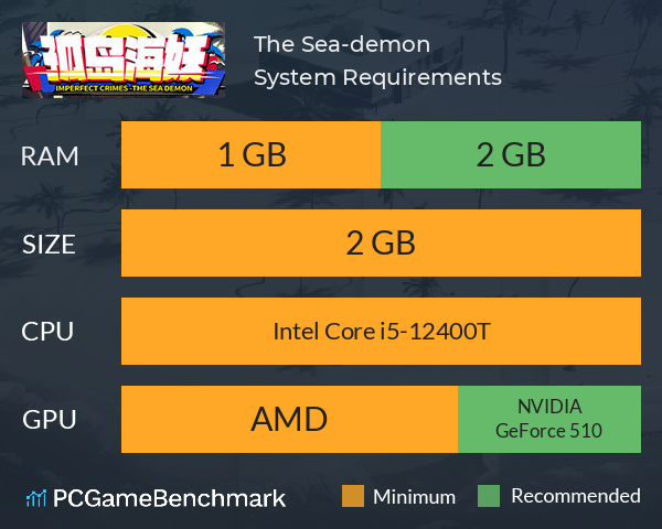 孤岛海妖 The Sea-demon System Requirements PC Graph - Can I Run 孤岛海妖 The Sea-demon