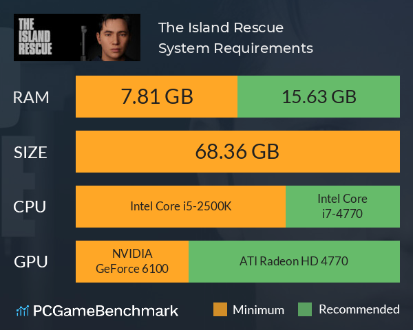 孤岛救援 The Island Rescue System Requirements PC Graph - Can I Run 孤岛救援 The Island Rescue