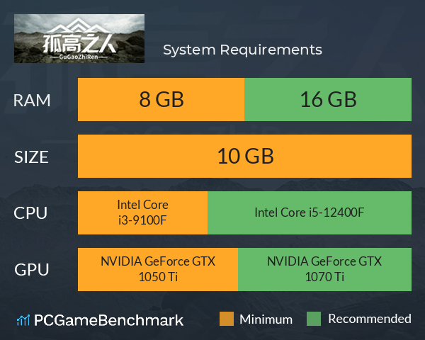 孤高之人 System Requirements PC Graph - Can I Run 孤高之人