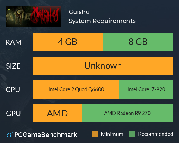 Guàishòu 怪兽 System Requirements PC Graph - Can I Run Guàishòu 怪兽